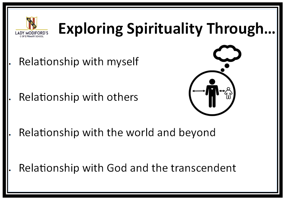 Spirituality definition